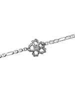 Daisy Chain